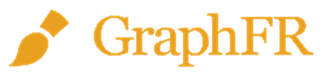 GraphFR